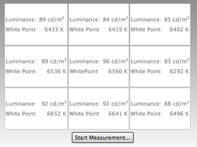 Scherm uniformity