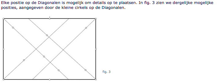 Diagonaal methode