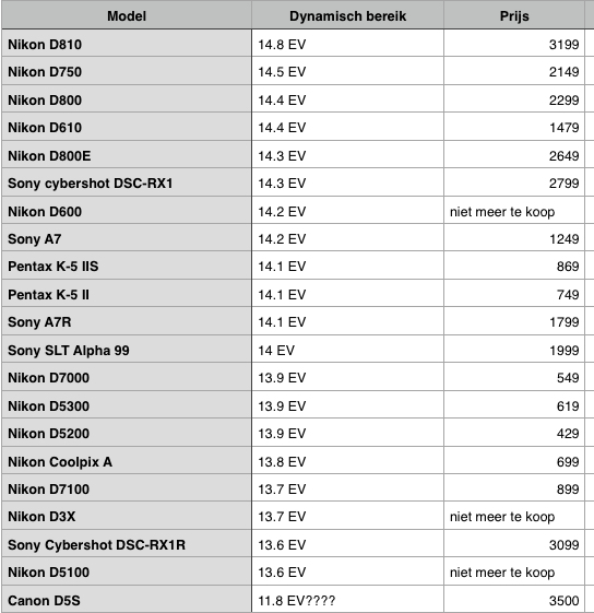 E1A4C044-EDAE-465E-AF3A-FFE4BB28F918