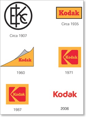 Kodak_logo_history